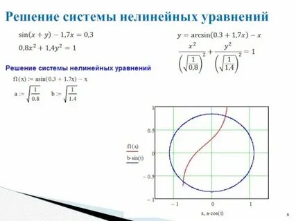Системы нелинейных уравнений задачи