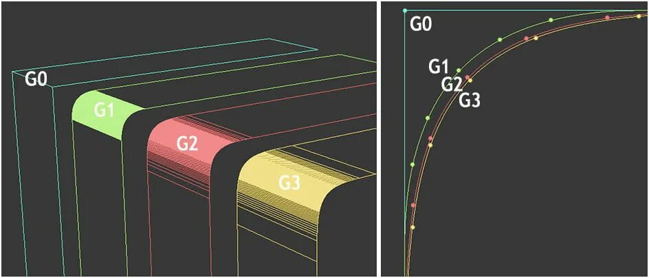 Изгибы 2020. Continuity correction. Continuity Mod. G2 surface Continuity.