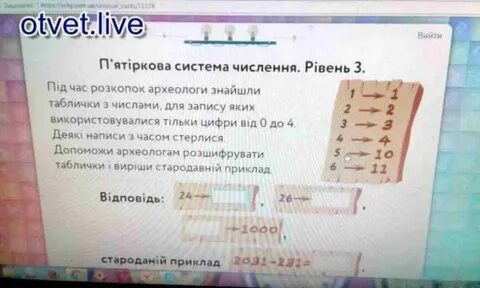 Археологи нашли таблички с числами