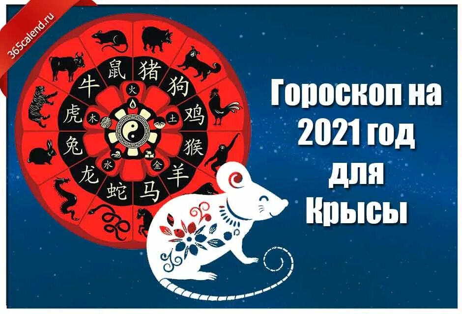 Гороскоп 2021. 2021 Год астрология. 2021 Год по гороскопу. Китайский гороскоп 2021. Гороскоп крысы на апрель 2024