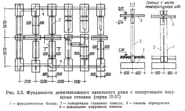 Несущая стена фундамент. Сборно ленточный фундамент чертеж панельный. Схема фундамента панельного дома. Фундамент под панельный многоэтажный дом. План фундамента панельного здания.