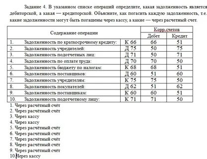Поступило на расчетный счет от дебиторов