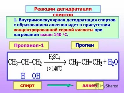 Нагревание пропанола 1 с уксусной кислотой