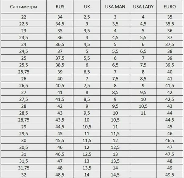 Размер обуви 40 7. Uk 5 размер обуви на русский. Uk us Размеры обуви. 5 Us размер обуви. Размер 9 5 uk на русский размер мужской обуви.