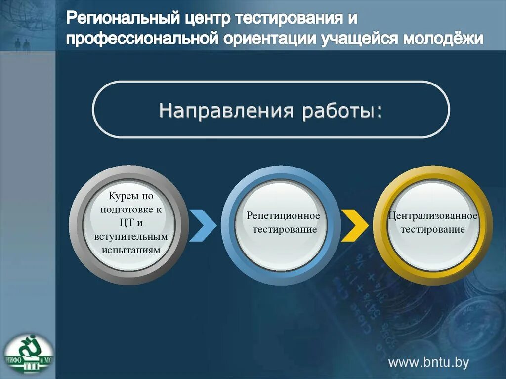 Тест на направление работы. Направления тестирования. тестирование по профессиональной направленности. региональный центр тестирования. региональное тестирование.