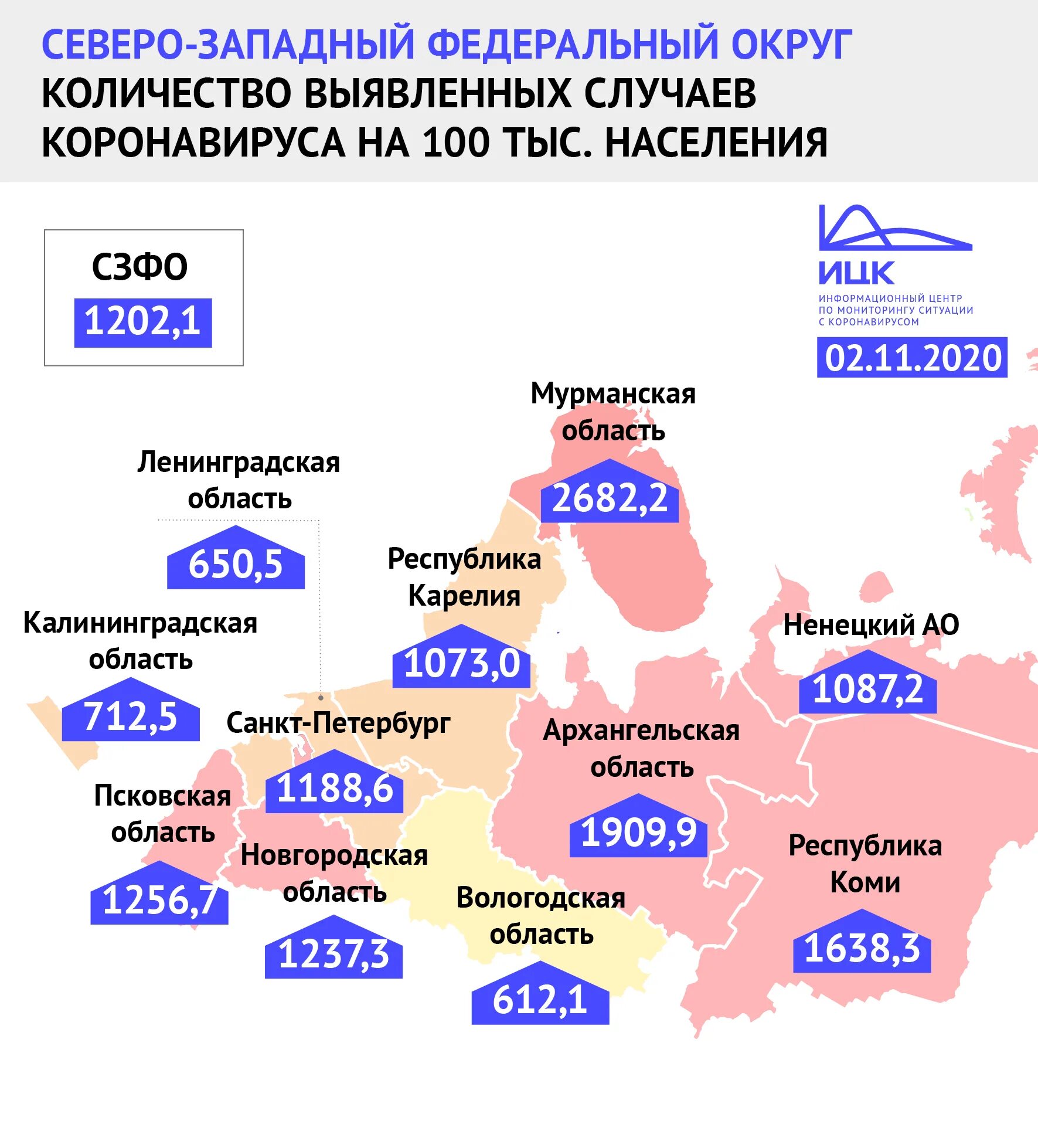 Центральный федеральный округ. 100 тыс заболевших. Численность населения сибирского федерального округа. 100 тыс заболевших. Заболеваемость коронавирусом.