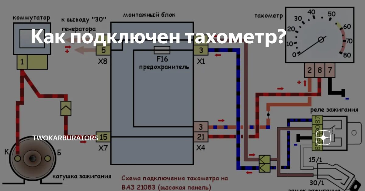 Схема подключения тахометра ваз 2107 инжектор Инжектор подключение тахометра