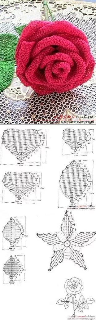 Вязание схемы розами. Розочка вязаная крючком схема. Розочка вязаная крючком схема. Розочка вязаная крючком схема. Схема вязания розочки крючком.