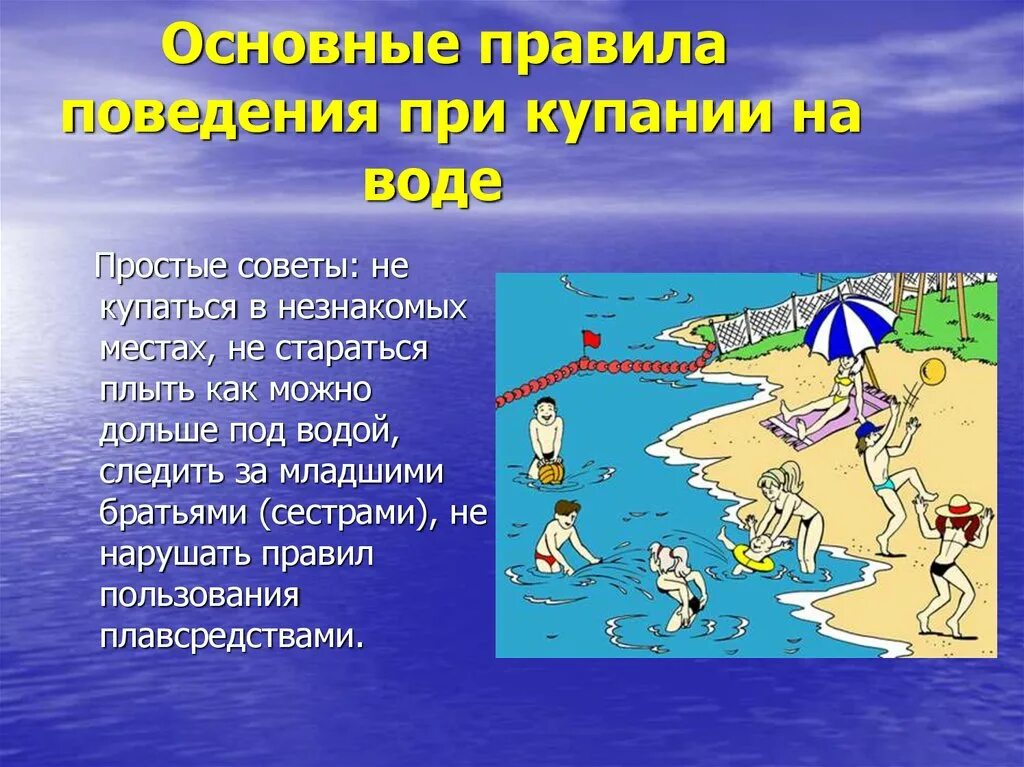 Два правила в воде. Правила поведения на воде. безопасность на воде презентация. обж безопасность на водоемах. безопасное поведение на водоемах.