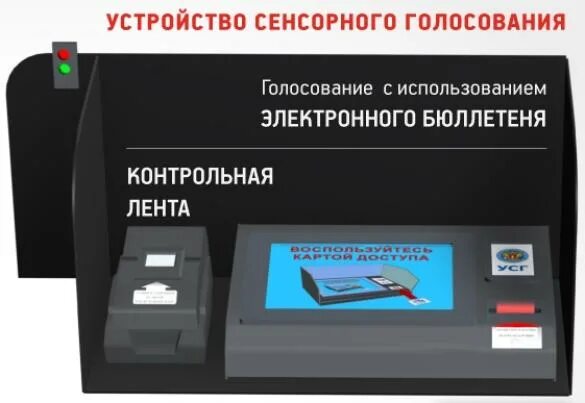 Что нужно для электронного голосования. Комплекс электронного голосования. Бюллетень электронного голосования. Устройство сенсорного голосования. Сканер для голосования.