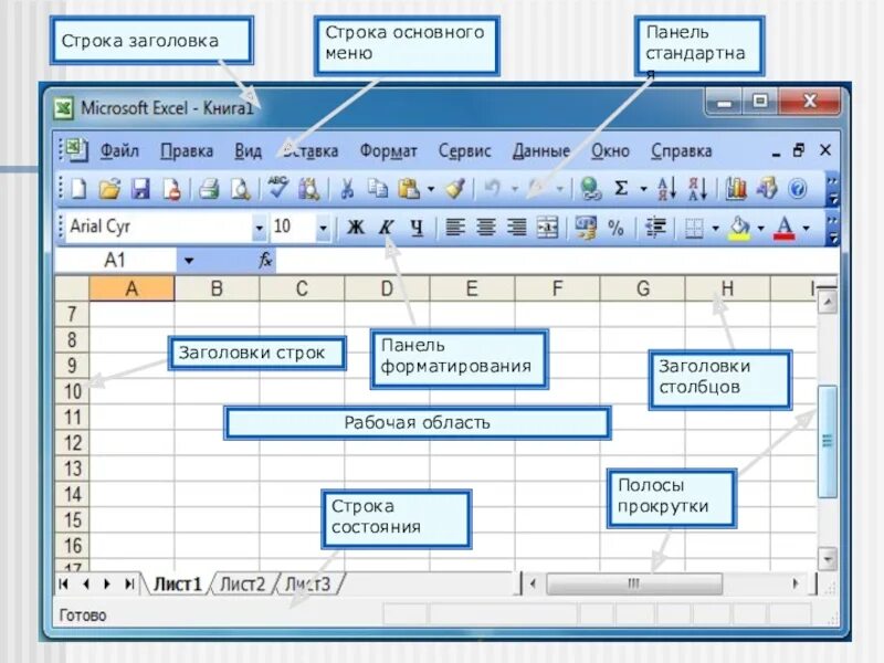 Где строка. Панель управления эксель. панель инструментов стандартная excel 2010. стандартная панель эксель. строка заголовка в эксель.