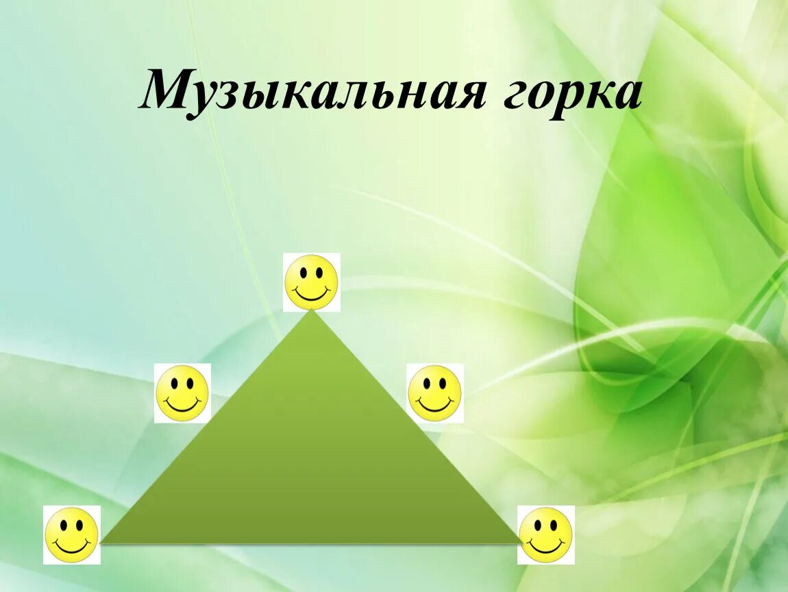 Музыка 8 класс 1 урок. Рефлексия на уроке музыки. Рфлексия на урок музыки. Музыкальная горка рефлексия. Рефлексия музыкального занятия.