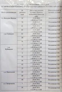 Список детей в детский сад вологда 2024
