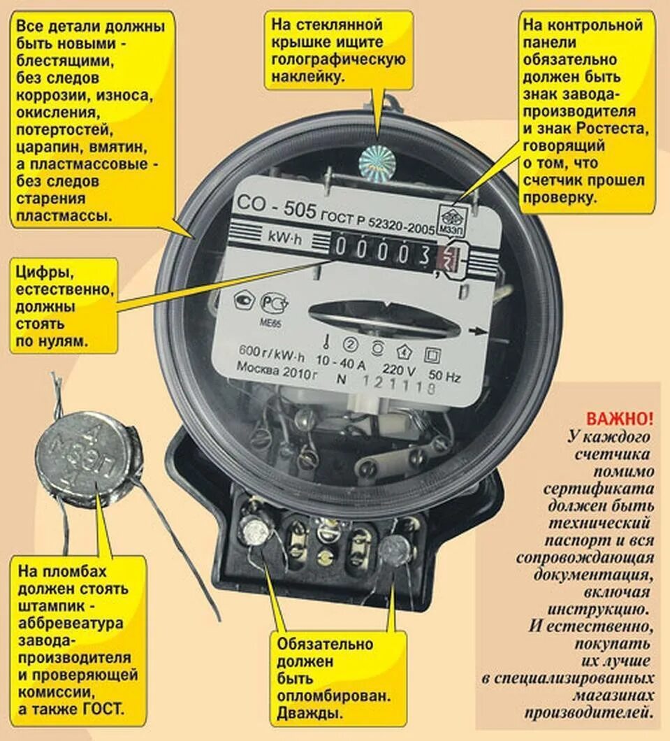 Платина показания счетчиков. Показания счетчика электроэнергии со-и6106. Расшифровка пломбы поверки электросчетчика. Номер прибора учета электроэнергии где. Со-и449 счетчик.