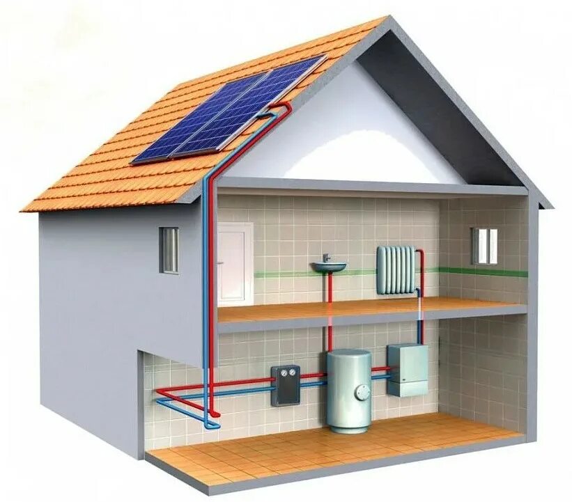 Проект дома с газовым отоплением. Water Heater система для отопления. Солнечный коллектор для отопления. Отопление в частном доме. Система отопления частного дома.