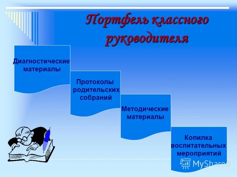 Методическое объединение классных руководителей