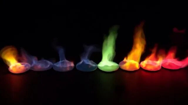разноцветный огонь. пламя горелки цвета. огонь разного цвета. разноцветный огонь. пламя огня.