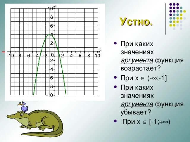 Значения аргумента при которых значения функции положительные. При каких значениях x функция убывает возрастает. При каких значениях х функция возрастает. При каких значениях аргумента функция убывает. При каких значениях аргумента функция возрастает.