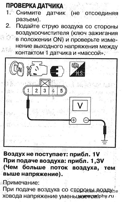 Как проверить датчик воздуха мультиметром. Схема проверки дмрв тестером. дмрв параметры выходного напряжения. проверка дмрв zl01 мультиметром. проверка датчика температуры дмрв.