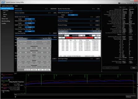 Core setup