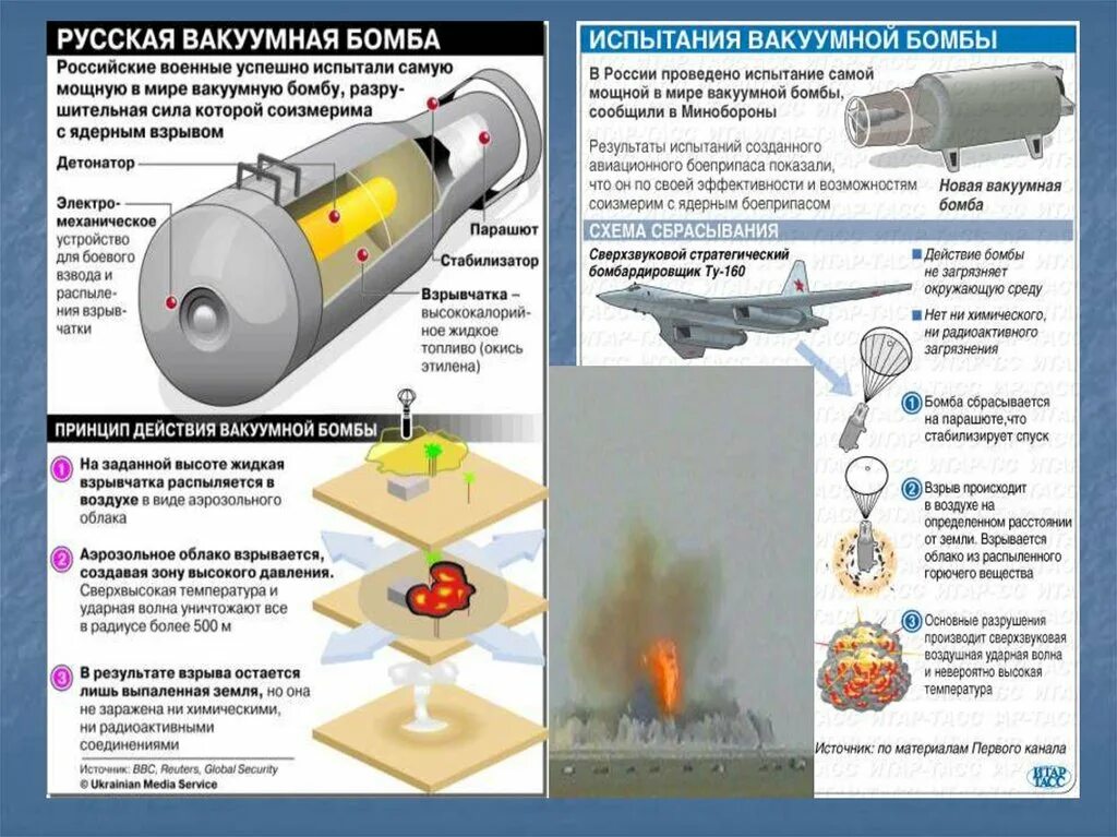 Ядерное оружие взрывного действия основано на. Химическое оружие массового поражения радиус поражения. Оружие массового поражения ядерное оружие поражающие факторы. Оружия массового поражения . Химические оружия и классификация. Атомная бомба России радиус поражения.