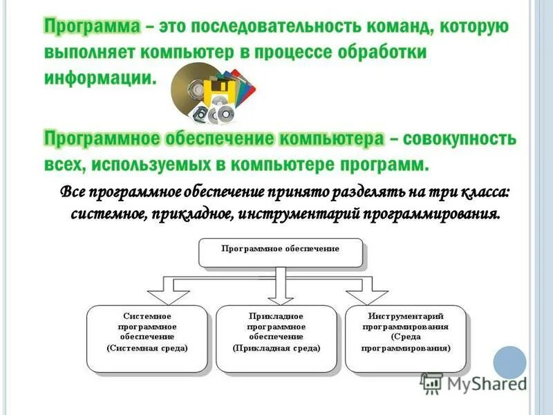 Программа б. Программа для тестирования компьютера. Аида 64 напряжение блока питания. Программа какое железо. Программа какое железо.