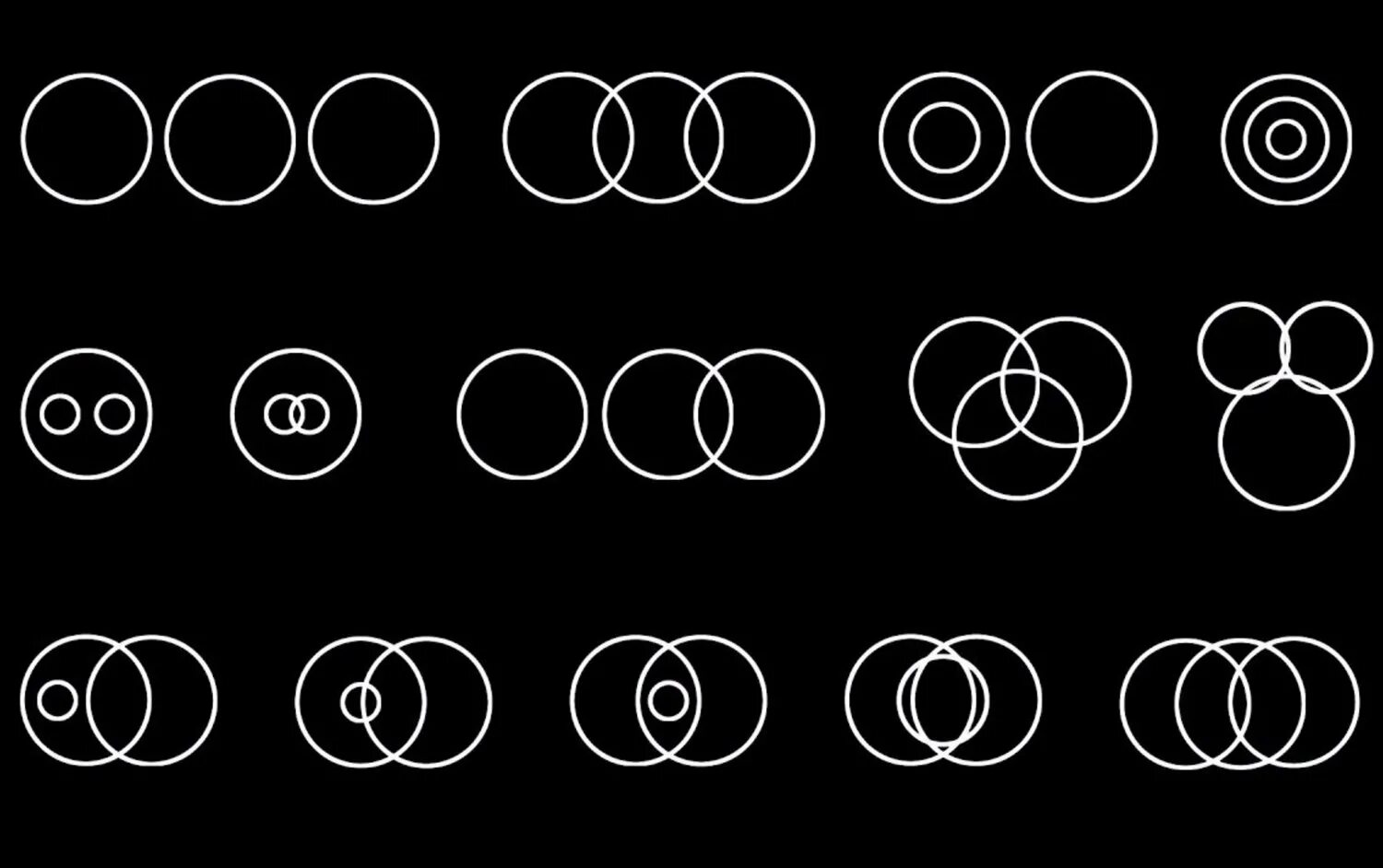 How many circles. Overlapping circles. circles intersection. numberphile. bfm overlapping 2 circle.