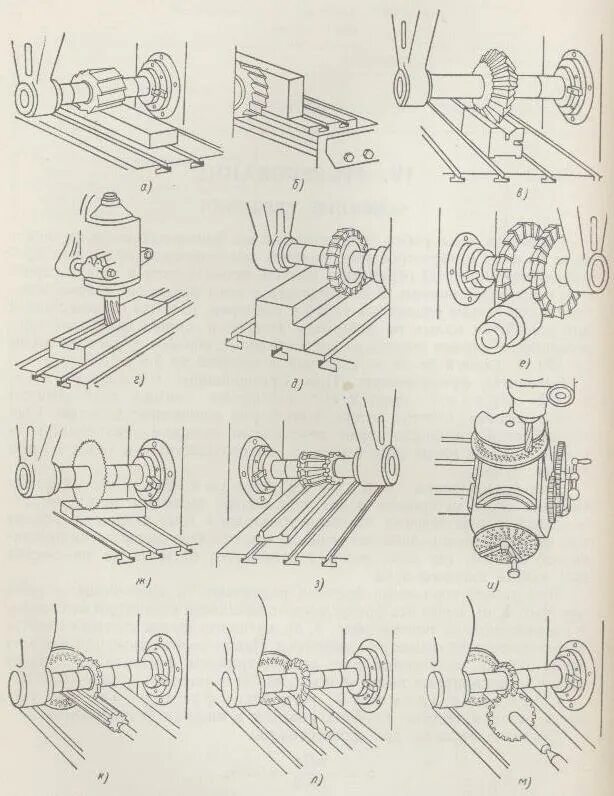 Фрезерование плоскостей торцевыми фрезами схема обработки. Виды работ выполняемых на фрезерных станках. Хему торцевого фрезерования на вертикально-фрезерном станк. Какие работы можно выполнять на фрезерных станках. Основные виды работ на фрезерных станках.