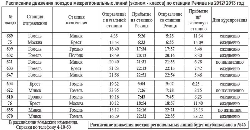 Расписание остановок брест. Дизель Гомель Калинковичи. Расписание автобусов Гомель Речица. Расписание дизель поезда. Расписание автобусов Гомель.