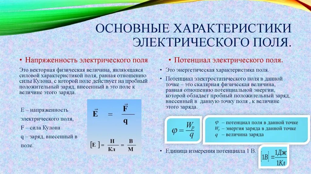 Сравнительная характеристика электрических полей. Основные характеристики электрического поля. Основные характеристики электрического электрического поля. Главные характеристики электрического поля. Основные параметры электрического поля.