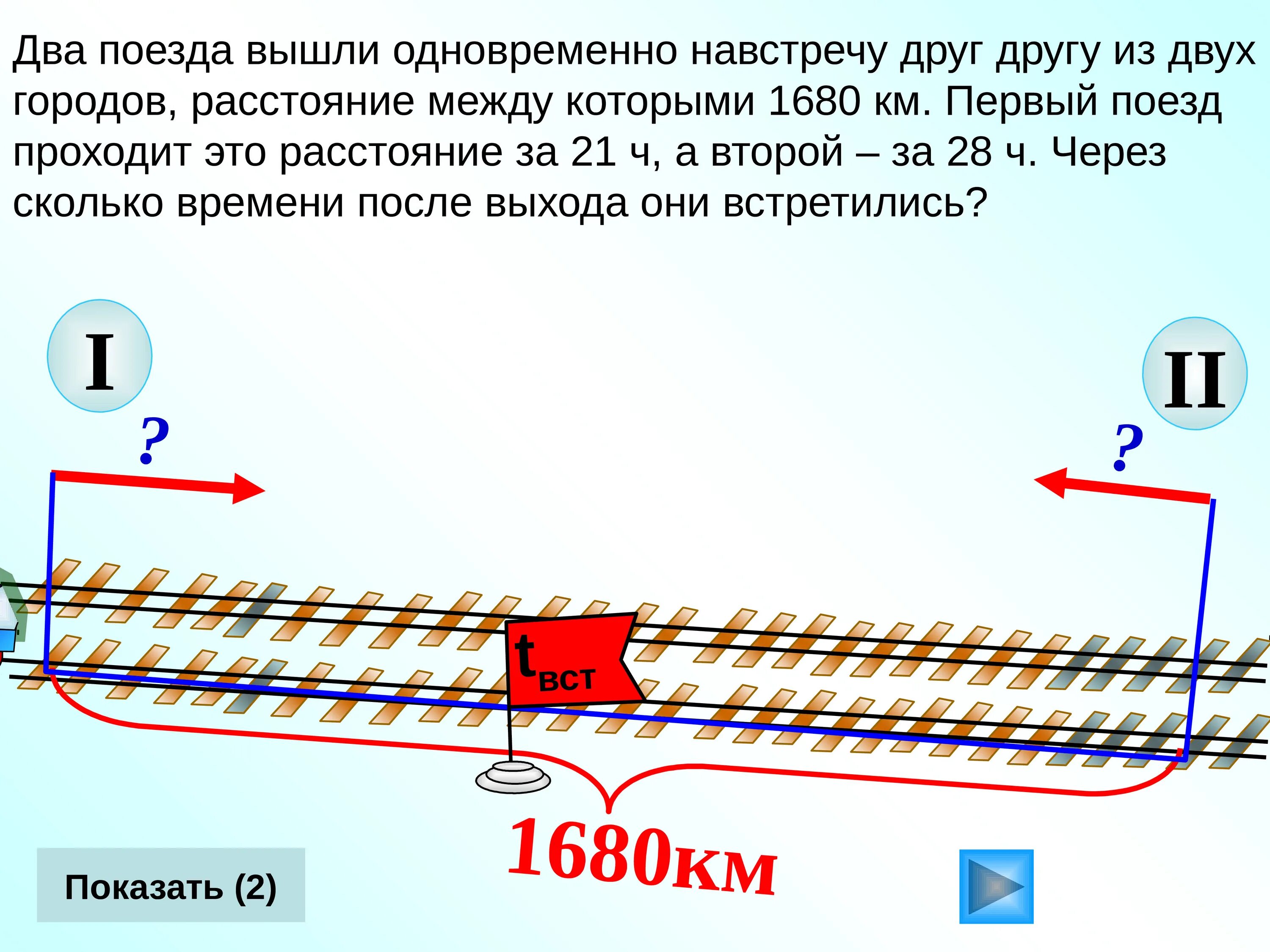 Расстояние между двумя городами 600км. Одновременно навстречу друг другу. Два поезда вышли одновременно навстречу друг другу. Из двух городов одновременно навстречу друг. Два поезда навстречу друг другу.