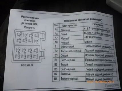 Распиновка магнитолы пионер