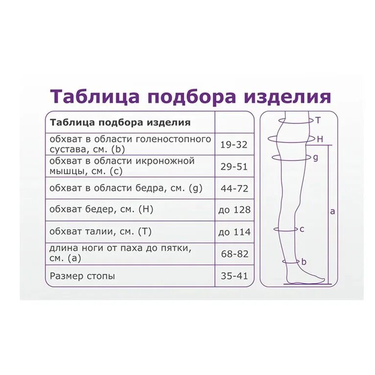 Компрессионные чулки 1 класса компрессии женские Интекс. Чулки компрессионные Интекс 2 класс таблица размеров. Компрессионные колготки 1 класс Интекс таблица размеров. Чулки Интекс 1 класс компрессии. Чулки компрессионные для операции мужские 2 класс