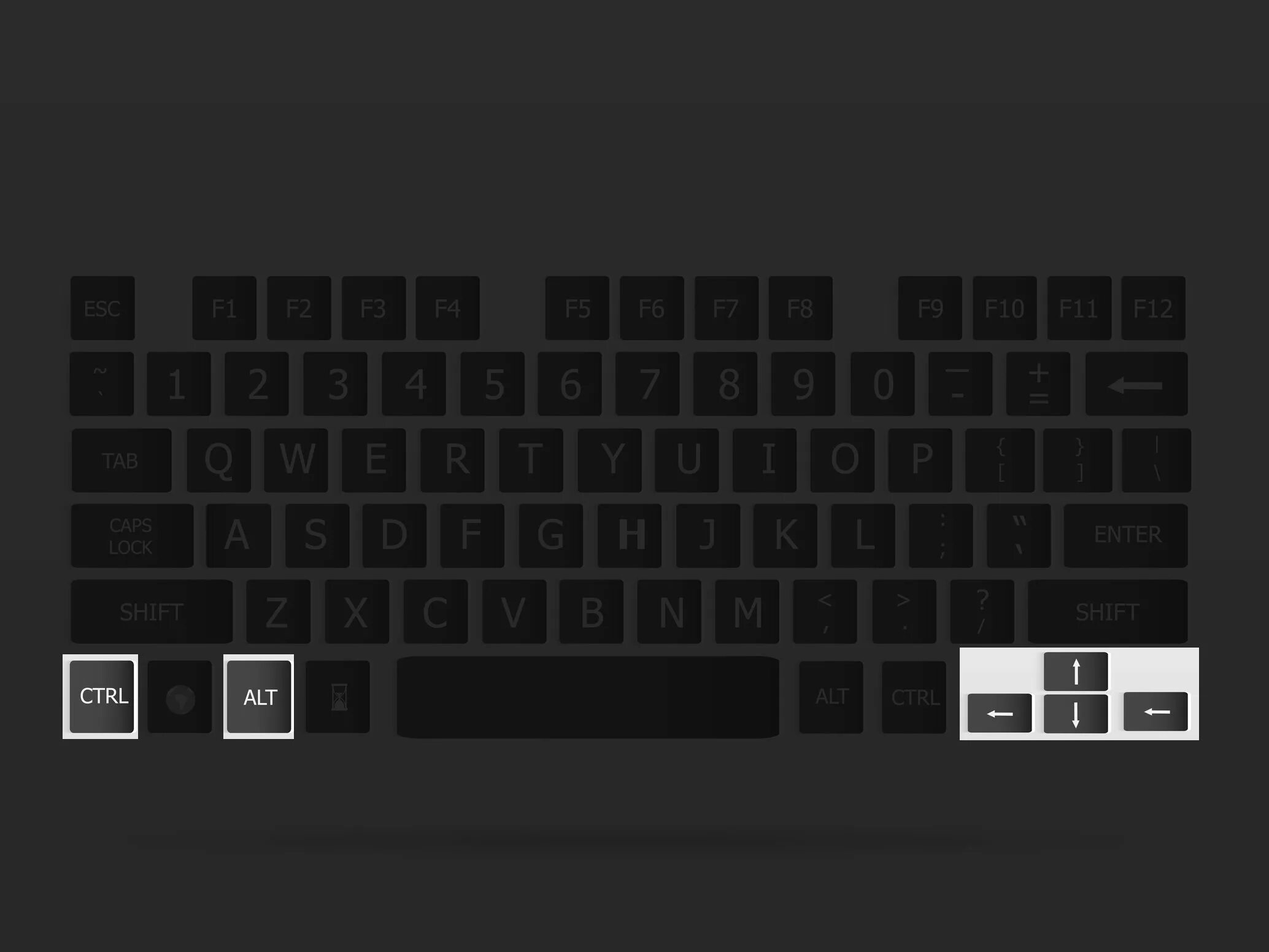 Управление экраном клавиатура. Развернутый экран на ноутбуке. Hotkey Keyboard. Клавиатура Перевернутая за монитором. Клавиатурные команды для ПК перевернутый экран.