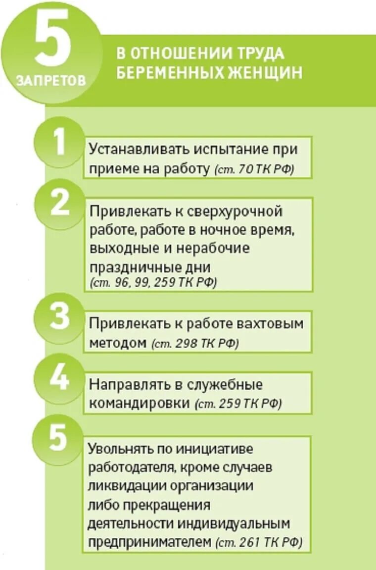 Работа беременных в выходные дни. Ненормированный рабочий день. Условия увольнения работника. Ненормированный рабочий день по трудовому. Категории работников с ненормированным рабочим днем.