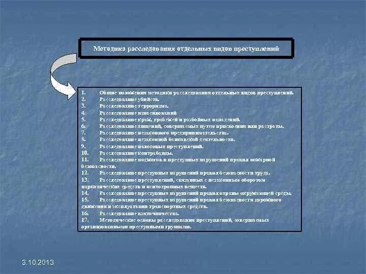 Основы методики расследования. Общие положения методики расследования преступлений. Виды методик расследования преступлений. Общие положения методики расследования отдельных видов преступлений. Методика расследования преступлений в криминалистике.