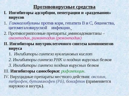 Противовирусные средства тест