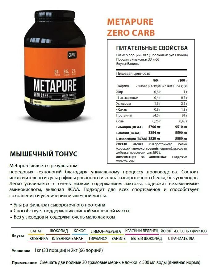 Какой должен быть протеин. Протеин Metapure Zero Carb. QNT Metapure Zero состав протеина. QNT / изолят Metapure Zero Carb (шоколад состав. Изолят протеин белковый.