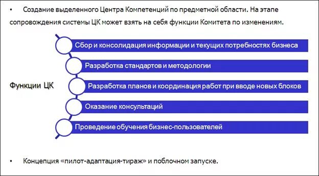 Центр компетенций сайт