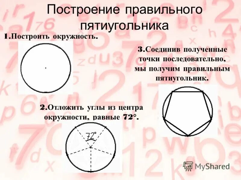 Пятиугольник с помощью циркуля и линейки. Построение правильного 5 угольника. как вписать пятиугольник в окружность без циркуля. правильный 5 угольник вписанный в окружность. построение правильного пятиугольника.