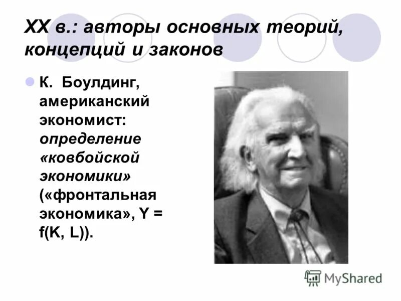 хоманс теория социального обмена. автор общей теории. теорию систем разработал:. автор общей теории. общая теория связи.