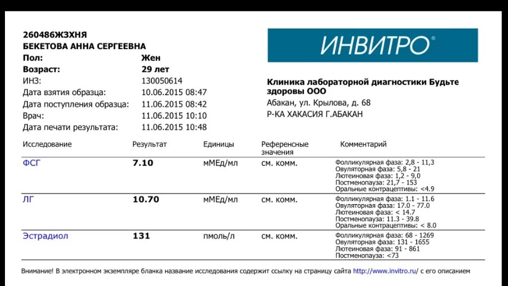 Эстрадиол пмоль/л норма. Прогестерон гормон норма НГ/мл. 17 Он прогестерон инвитро нормы. Норма пролактин НГ/мл и ММЕ/мл. Пролактин 6