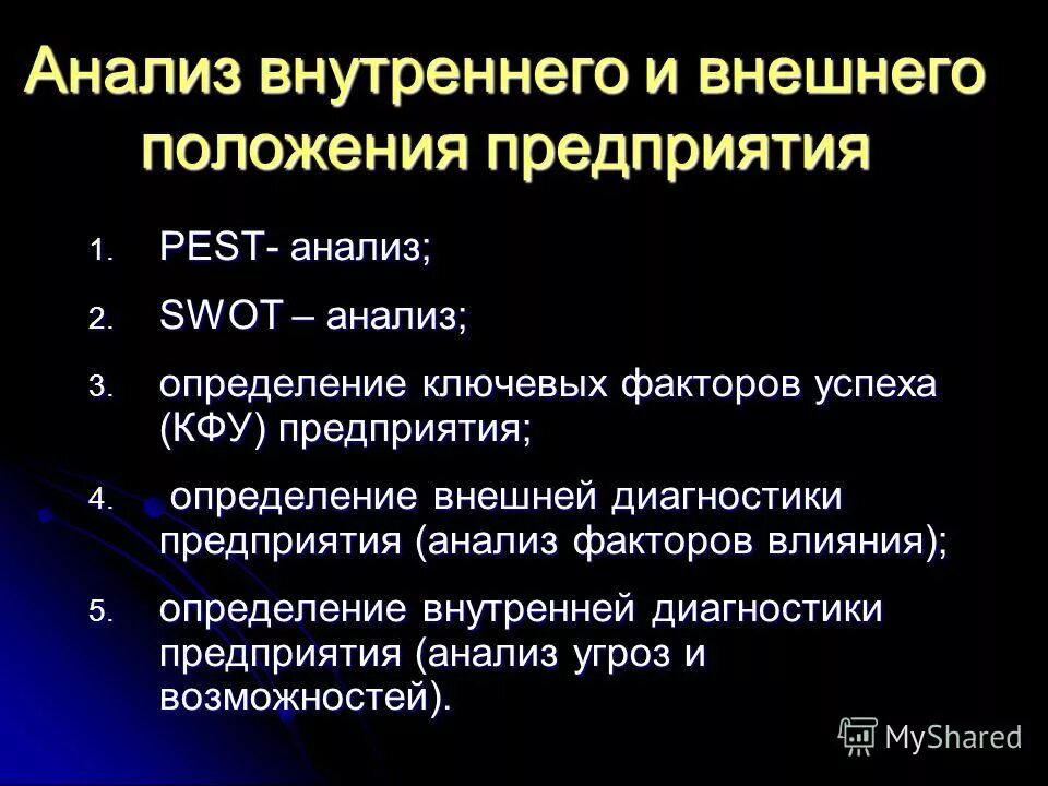 Определение внешней работы. Виды внутренней диагностики фирмы. Внешние признаки сена. Определение внешней работы. Презентация обоснование инвестиционного проекта.