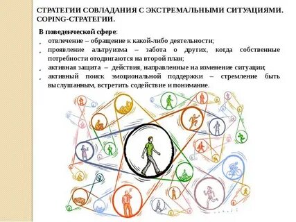 Какой либо ситуации