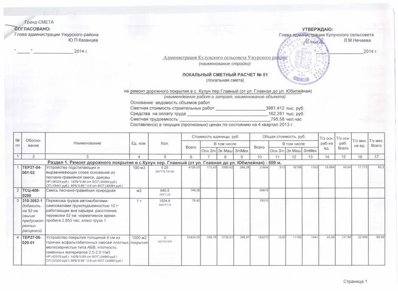 смету согласовать. кто согласовыват иутверждает смту. смета подписи согласовано и утверждаю. показатели бюджетной сметы. смету согласовать.