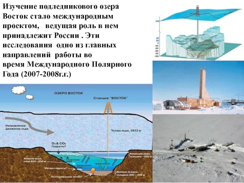 Восточными озерами являются. Озеро Восток в Антарктиде. Озеро Восток бурение. Открытие озера Восток в Антарктиде. Подледное озеро Восток в Антарктиде.