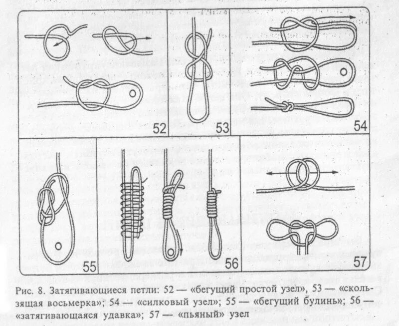 Морские узлы - схемы вязки 