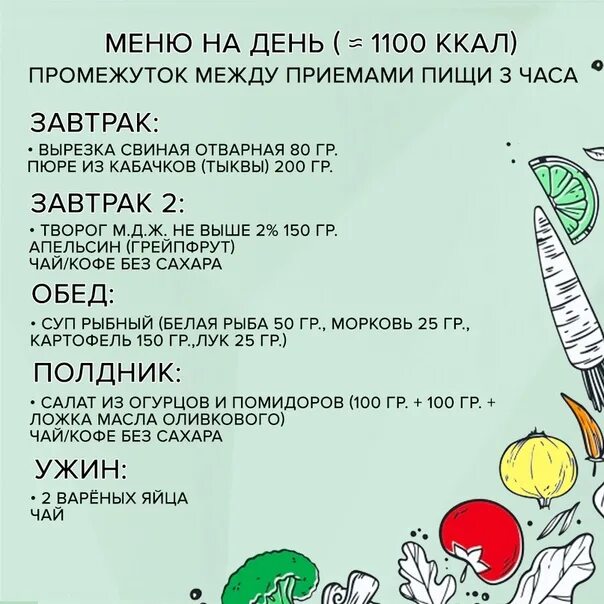 Простое меню на 1000 калорий. Меню на день 1100 калорий в день. ПП меню на 1100 калорий в день на неделю. Рацион на 1100 килокалорий. Меню ПП на 1100 ккал в день.