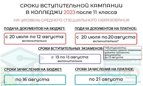 Когда подавать документы после 11 класса
