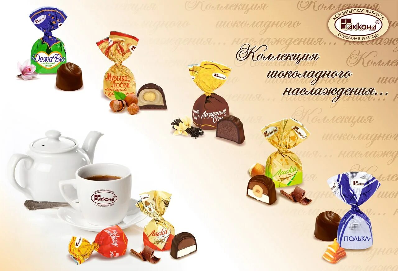 Конфетка анонс